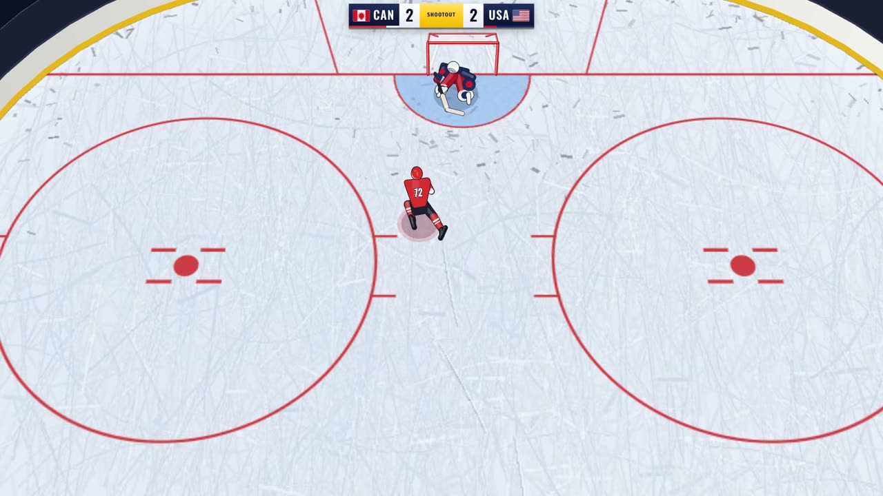Shootouts